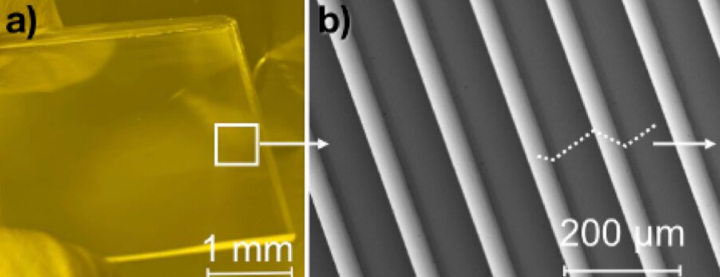 这些高度仅为十分之一毫米的凸脊(图 b )非常小，肉眼无法看见(图 a)。这种波纹结构可以在给定的照明面板面积内集成更多的 OLED，从而在降低 OLED 自身亮度的同时产生相同的光量。