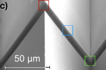 这些高度仅为十分之一毫米的凸脊(图  c)非常小，肉眼无法看见(图 a)。这种波纹结构可以在给定的照明面板面积内集成更多的 OLED，从而在降低 OLED 自身亮度的同时产生相同的光量。