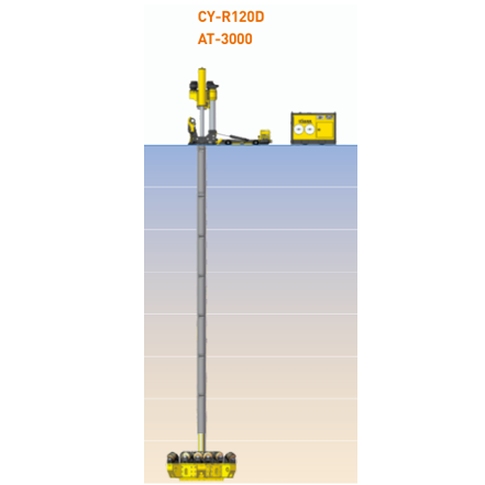 轨轮式天井钻机CY-R120D