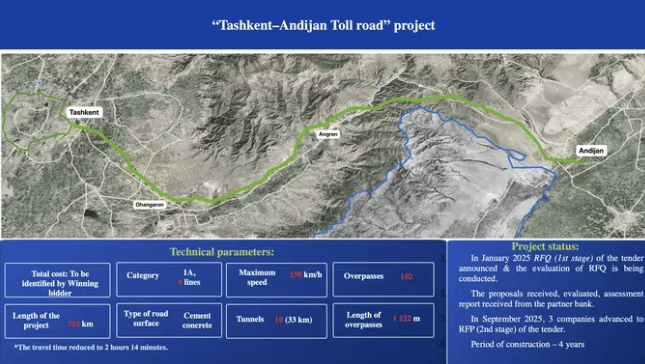 塔什干—安集延收费公路建设项目