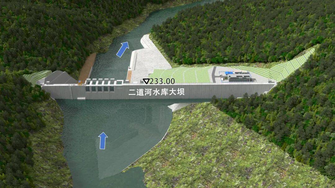 二道河水库大坝示意图