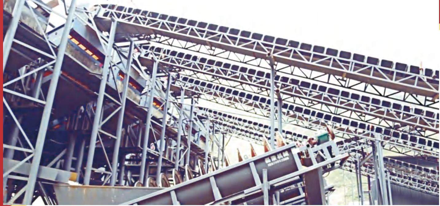 Belt Conveyor Series