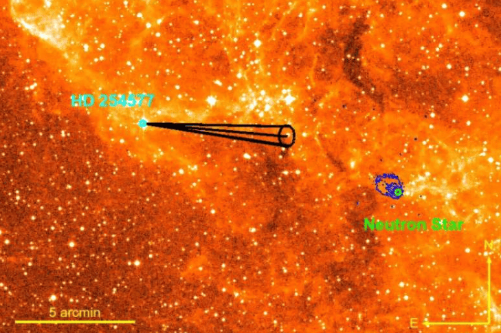 追踪 HD 254577 的飞行路径。