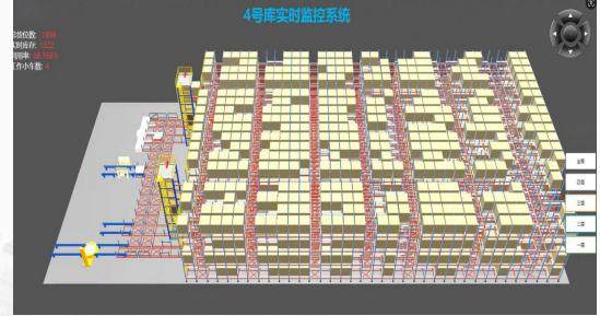 信息系统-RCS机器人调度系统
