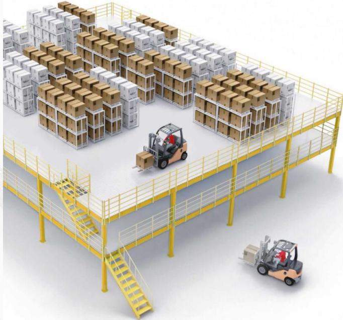 阁楼平台、平库货架系统