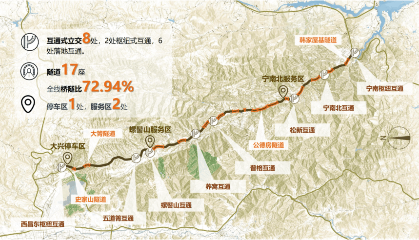 西宁高速路线示意图