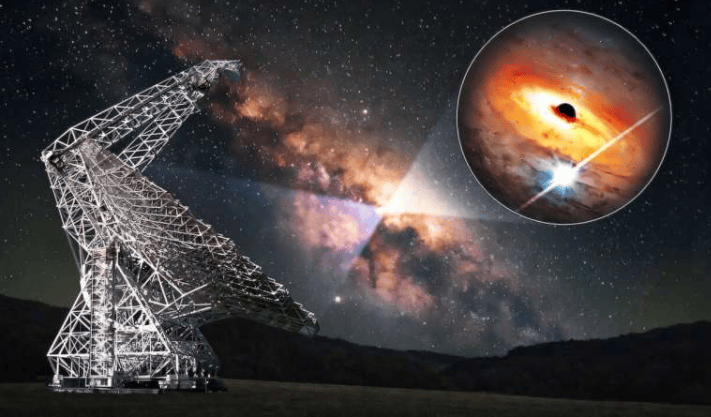 图中展示了绿岸射电望远镜观测银河系中心脉冲星的场景。