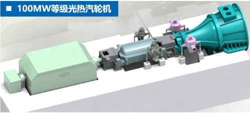 50MW-100MW等级光热汽轮机