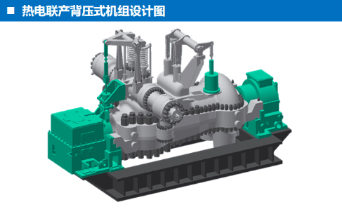 热电联产汽轮机