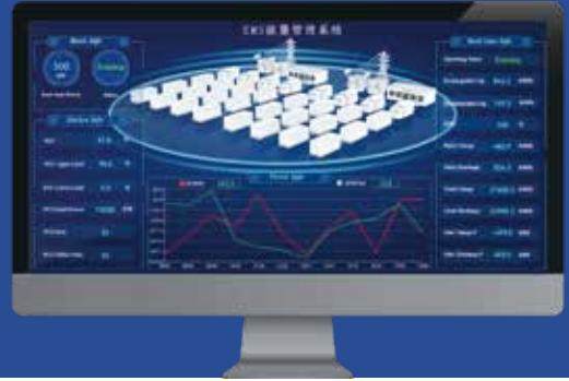 GC Master EMS 能量管理系统