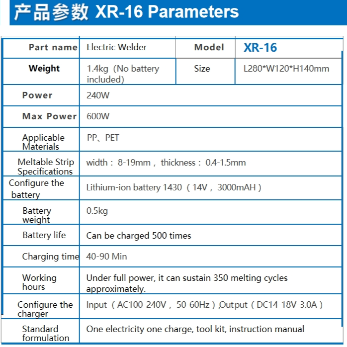 XR-16 High-performance portable electric packing tool designed for logistics, warehouses, express delivery and industrial packaging. Lightweight, ergonomic and highly efficient, ideal for PP and PET strapping.