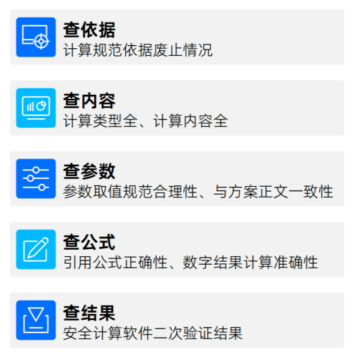 智能方案审核平台