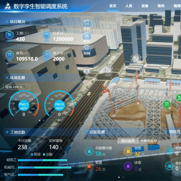 智慧工地云平台