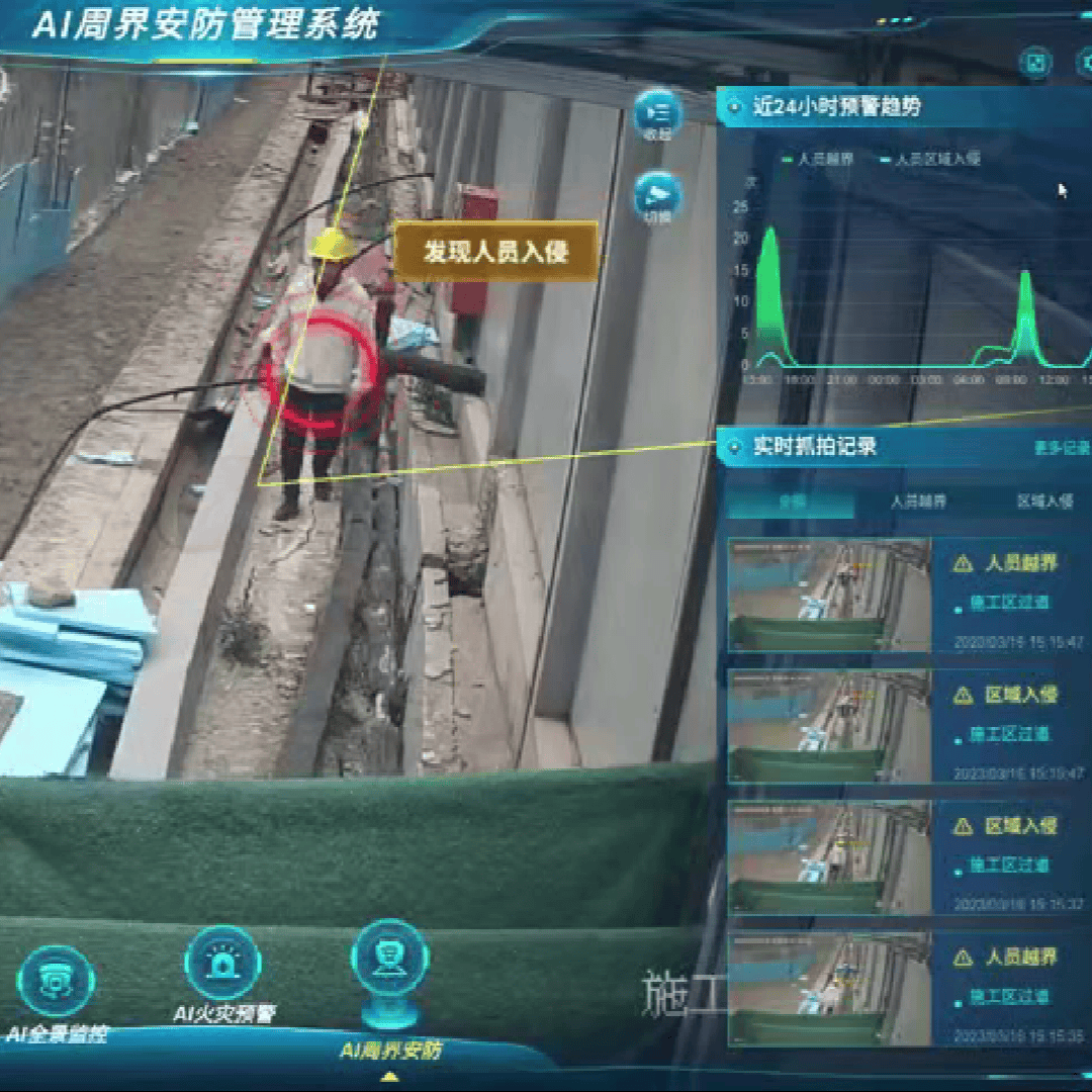 AI智能视频监控系统