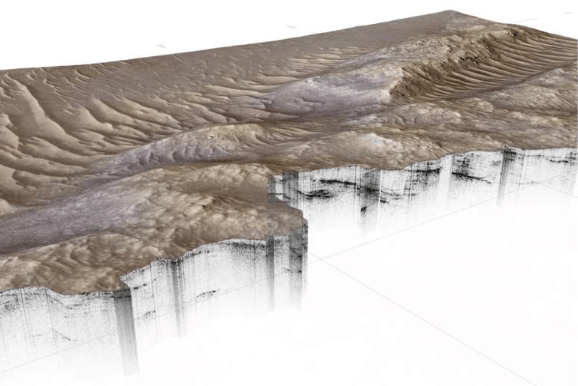 火星地下三角洲的发现可能推动生命搜寻