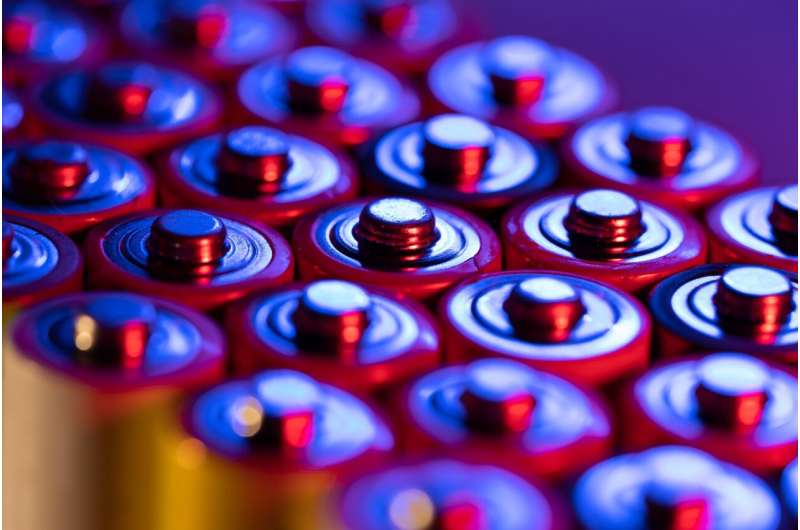 Plasma and lemon juice: Milder method retrieves nearly 95% of critical minerals in battery waste