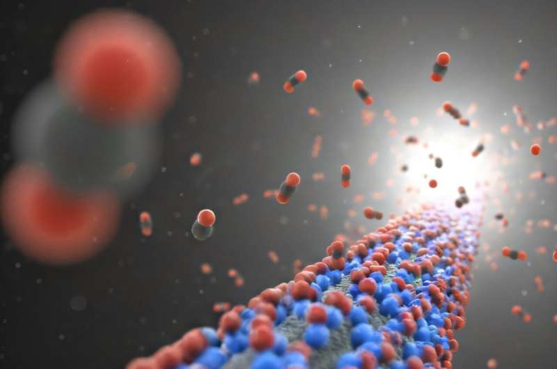 Viciazites: Efficient carbon capture designer materials that could desorb below 60 oC
