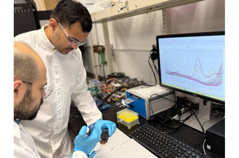 'Smart' bandage tracks wound status in real-time