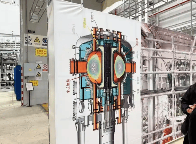 全高温超导托卡马克装置“洪荒70”内部结构横剖图。