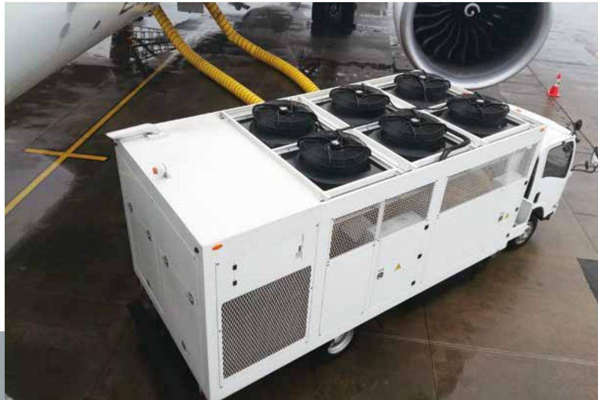 GAC/WGAC Series Air Conditioning Unit