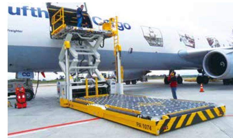 WGSJT14 Container/Pallet Loader