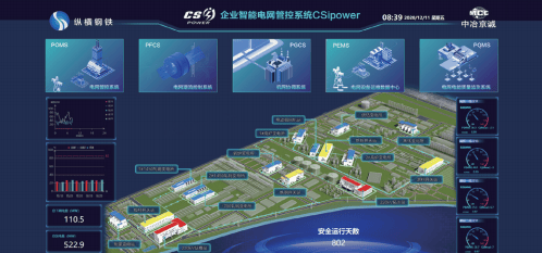Промышленная система управления интеллектуальной энергией микросети Hebei Zongheng Group Fengnan Iron and Steel Co., Ltd.