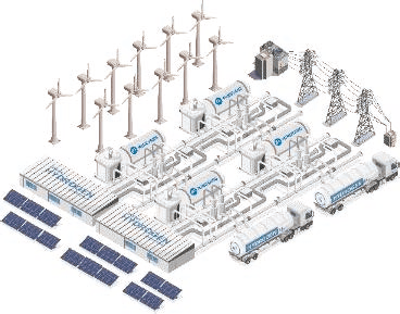 4x1000 Нм³, строительный блок установки производства водорода методом PEM