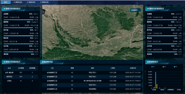 Система интеллектуального анализа