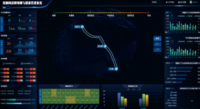 Система прогнозирования неисправностей и управления состоянием контактной сети