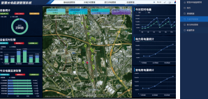 Система управления интеллектуальной гидроэнергетикой