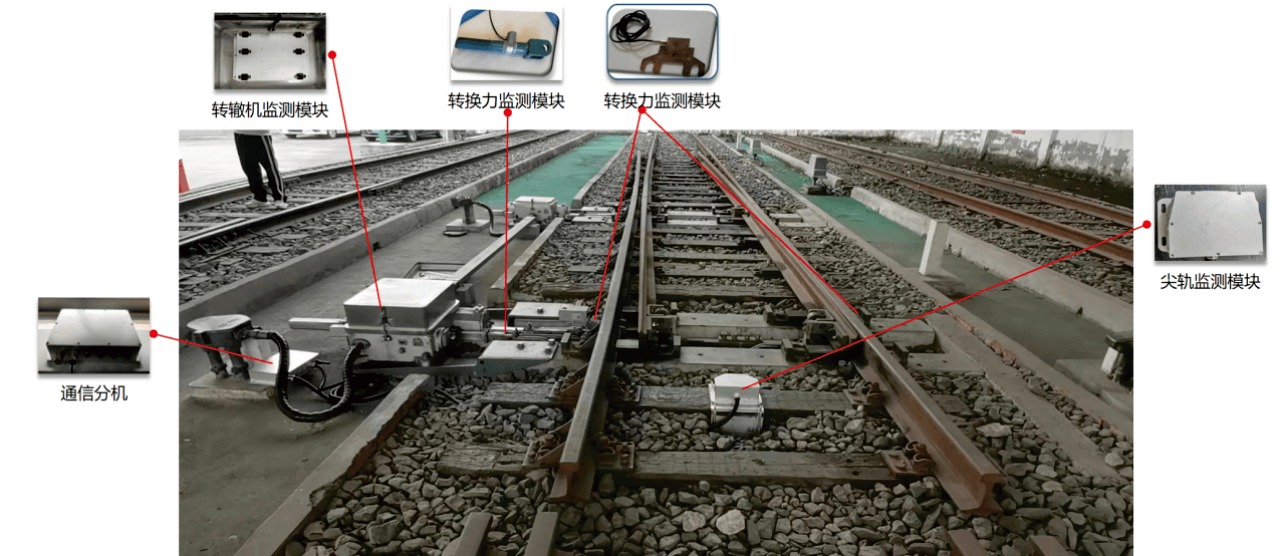 Интеллектуальная система комплексного мониторинга и диагностики наружного оборудования стрелочных переводов