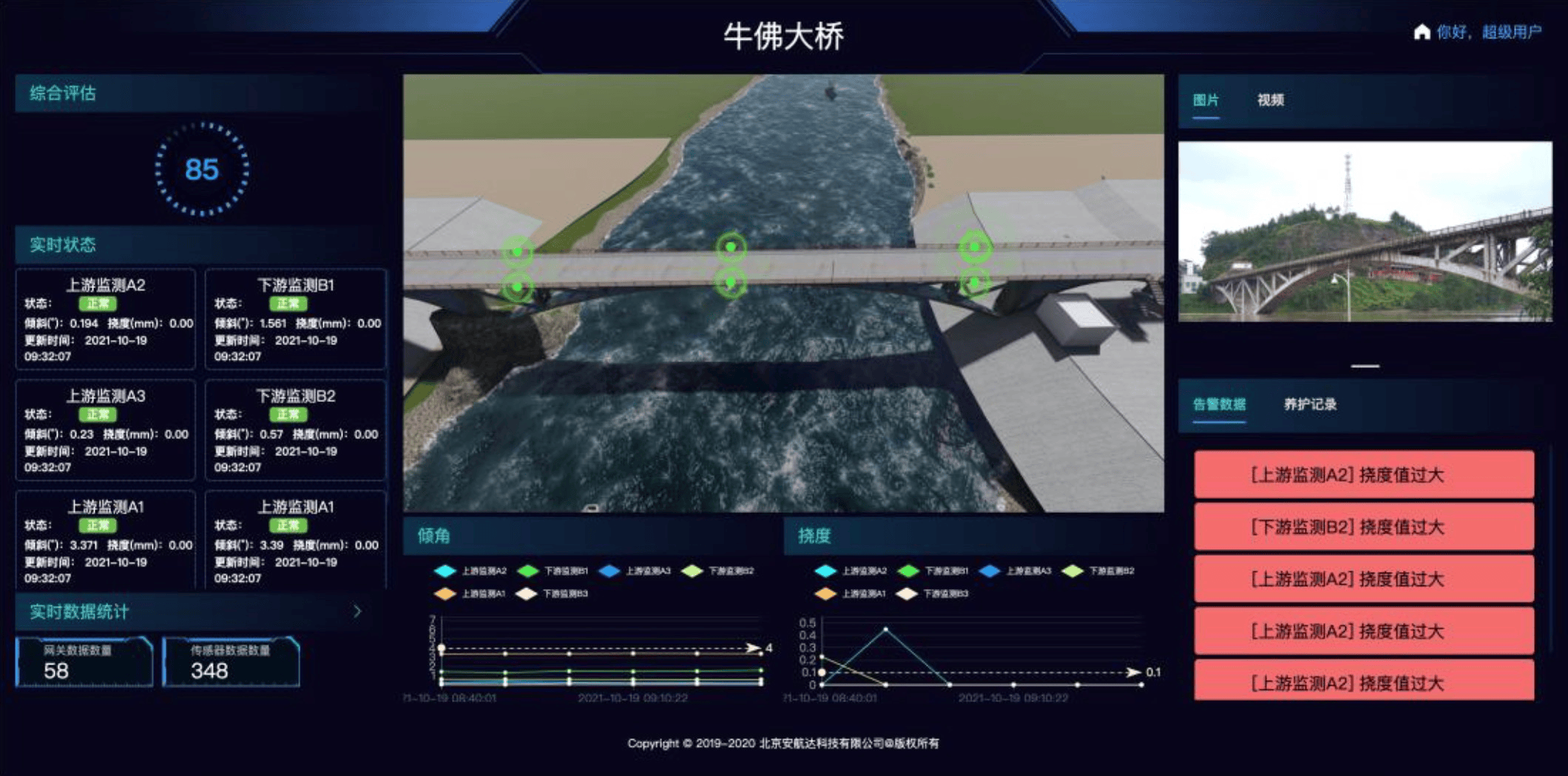 AI桥梁健康监测系统