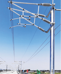 电气化铁路接触网系统产品