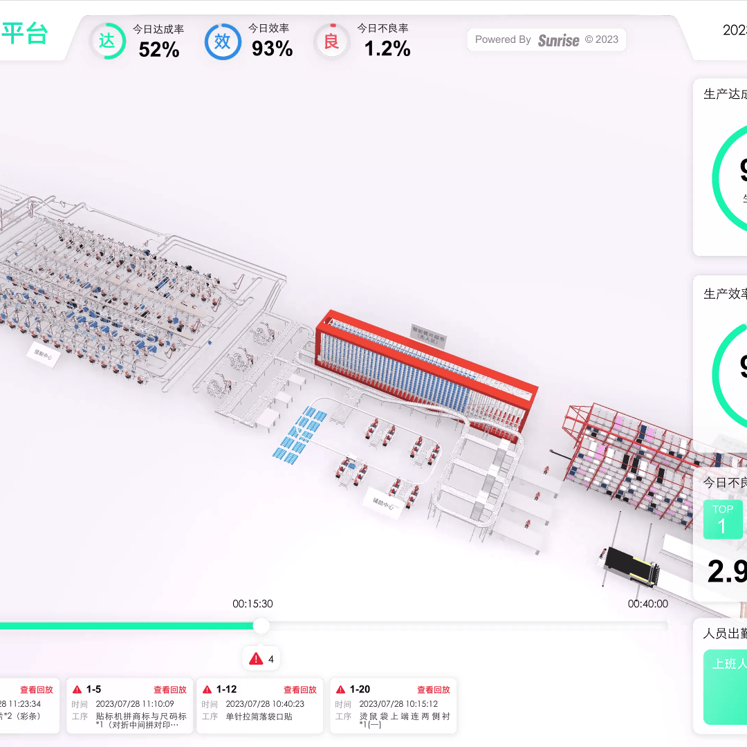 数字孪生管理平台