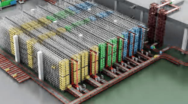 Miniload料箱式自动化立体库