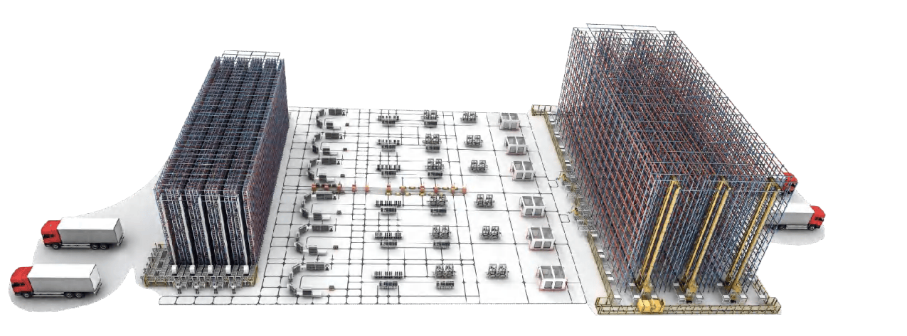 AS/RS自动化立体库