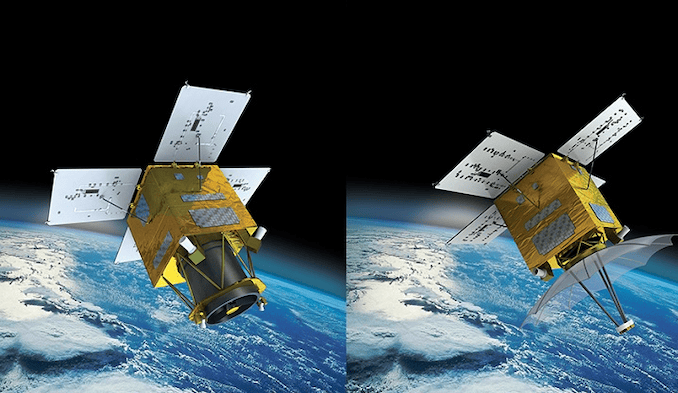 CAS500-1和CAS500-2卫星的艺术效果图。图片来源：KARI