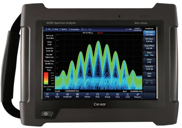 4025 Series Handheld Spectrum Analyzer