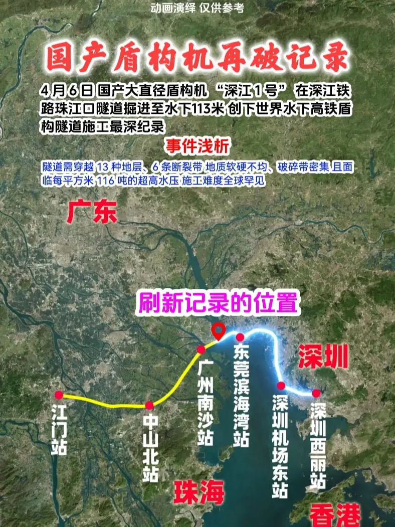 国产盾构机再破记录 4 月 6 日 国产大直径盾构机 “深江 1 号” 在深江铁路珠江口隧道掘进至水下113米 创下世界水下高铁盾构隧道施工最深纪录。#国产盾构机 #大国重器 #世界纪录 #基建狂魔 
