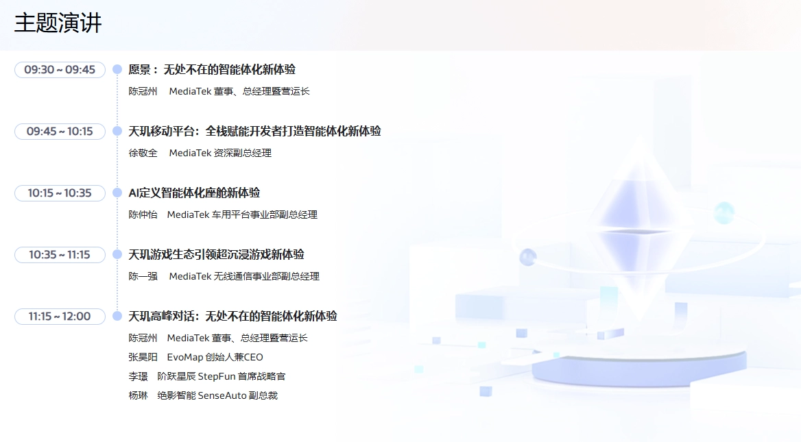 图片 2