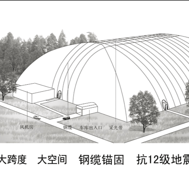 充气膜