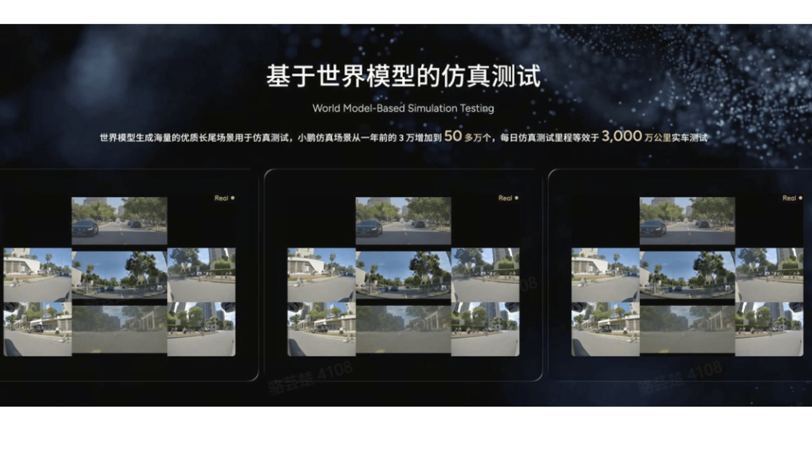 小鹏X World仿真测试