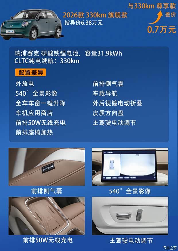 汽车之家