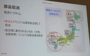 沃尔沃卡车零部件配送周期