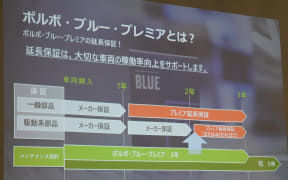 沃尔沃Blue Premium说明