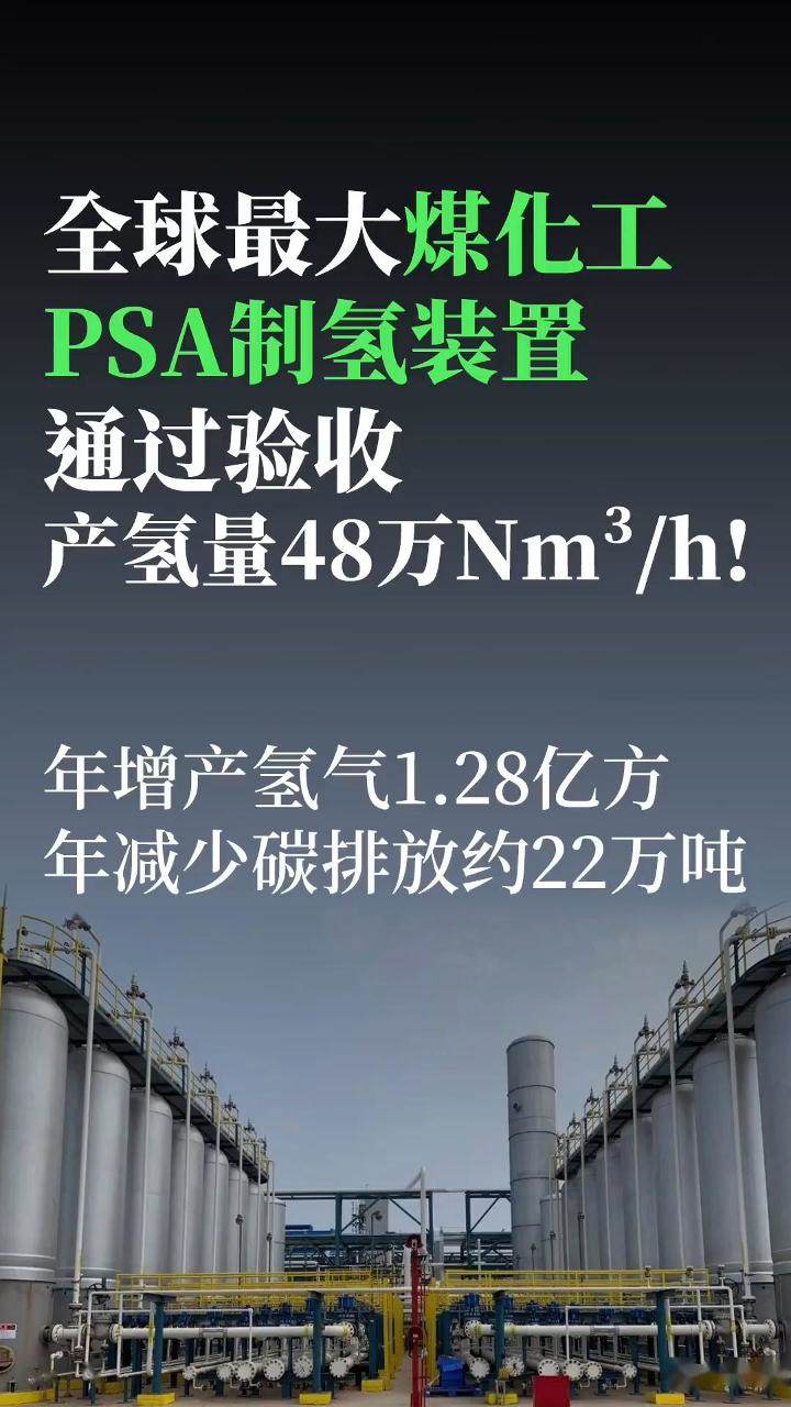 氢能源全球最大煤化工PSA制氢装置通过验收