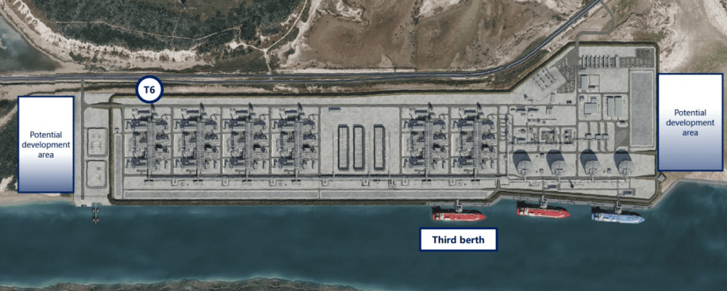 NextDecade seeks FERC approval for sixth Rio Grande LNG train