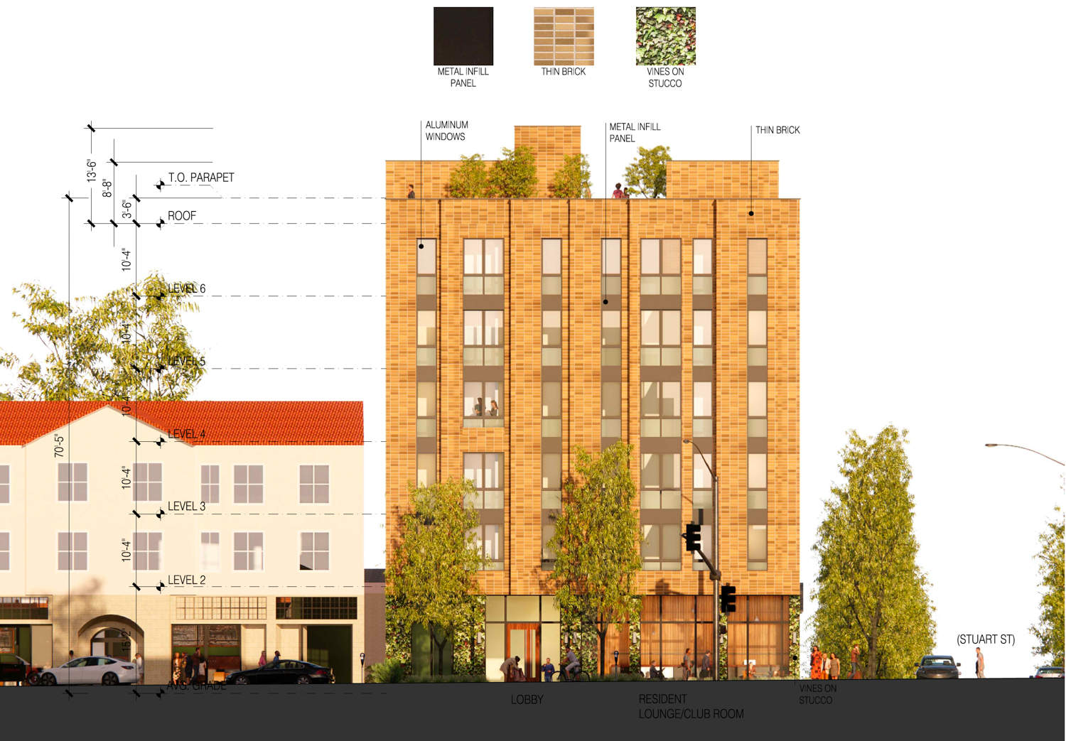 Alçado da fachada do 2800 Telegraph Avenue, ilustração da SDT Architects