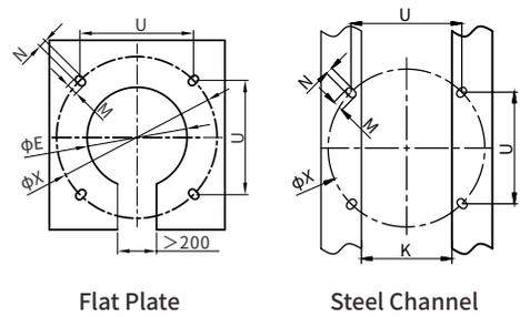 Base Plate Mounting Dimension