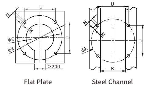 Base Plate Mounting Dimension